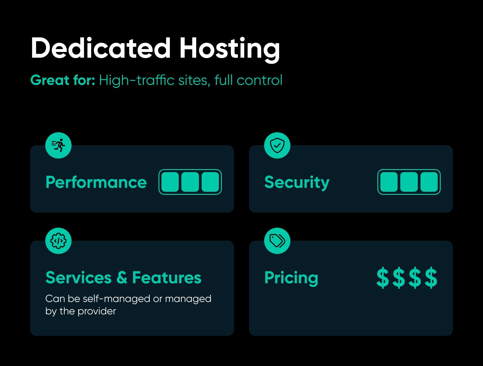 Semi Dedicated Server: Boost Your Site's Performance!