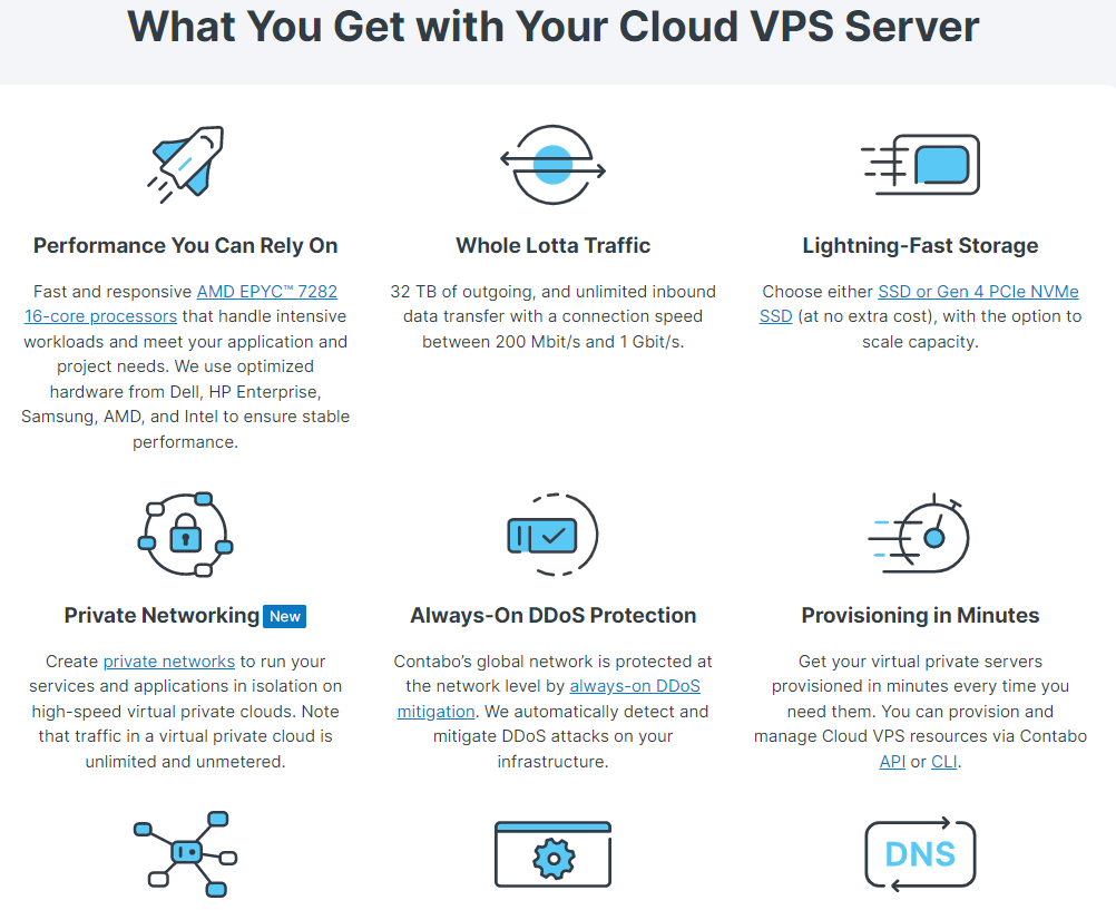 Switzerland VPS Server: Unlock Lightning-Fast Hosting!