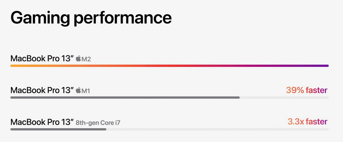 Techtonica Dedicated Server