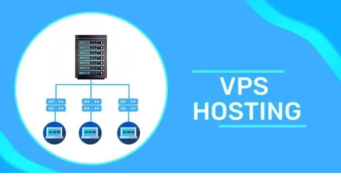 VPS Hosting