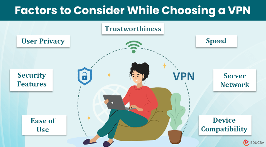How to Choose a VPN: Ultimate Guide to Secure Browsing